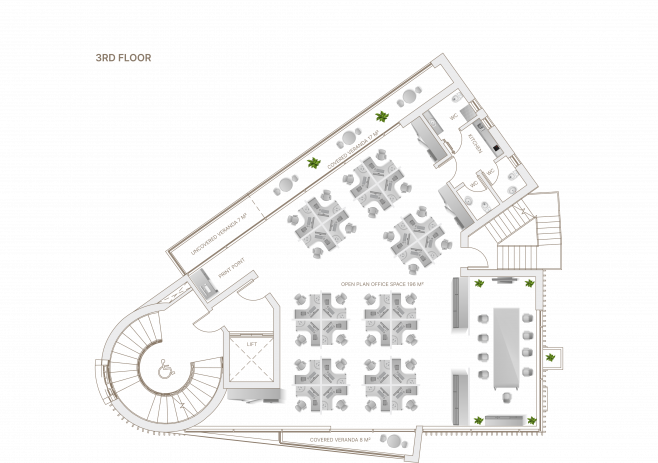 schema